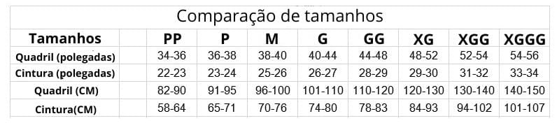 Calcinha Absorvente Vitalícia - Dry Comfy (PAGUE 1 LEVE 2)